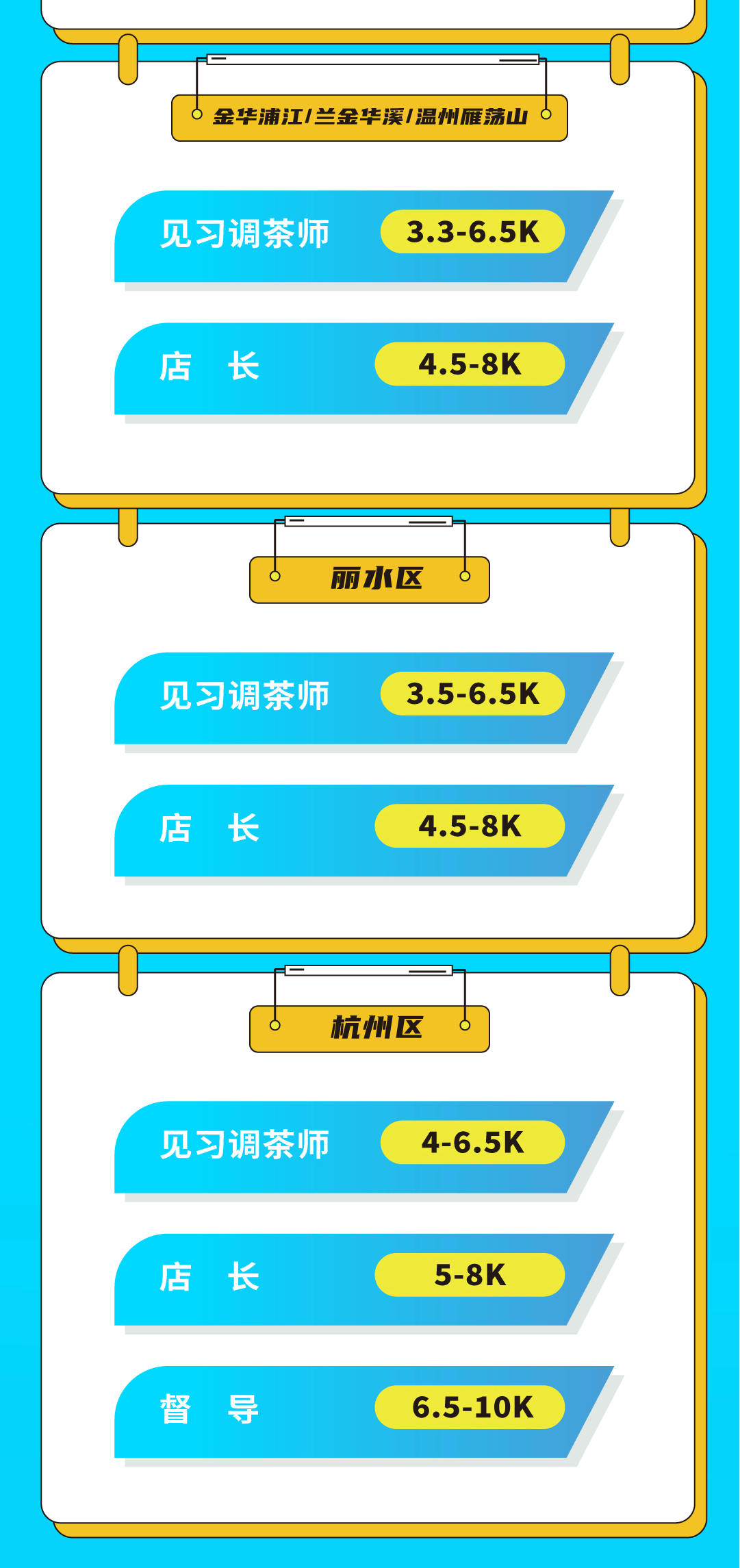 royal皇家88奶茶招聘