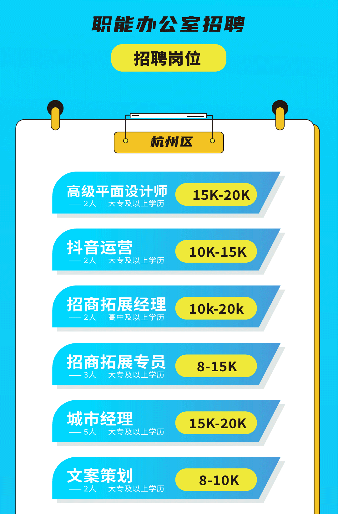 royal皇家88奶茶招聘