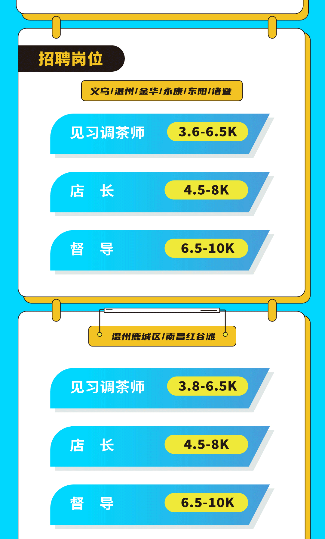 royal皇家88奶茶招聘